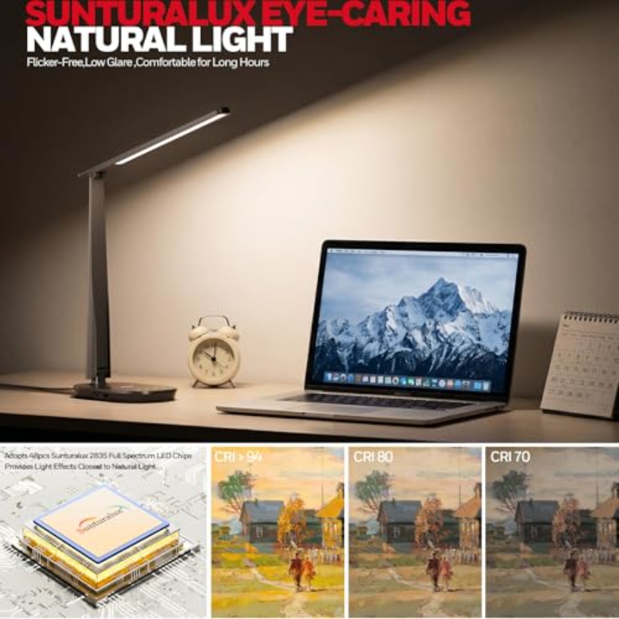 LED bureaulamp voor thuiskanto - Home Office Desk recensie en prijs