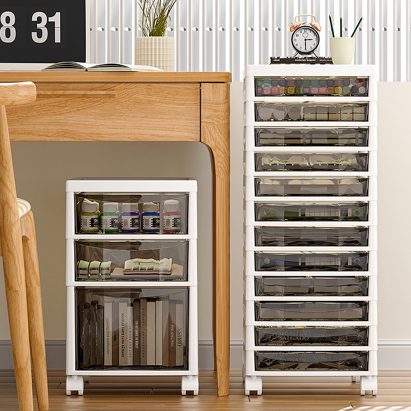 Archiefkast met meerdere laden - Home Office Desk With Drawers recensie en prijs