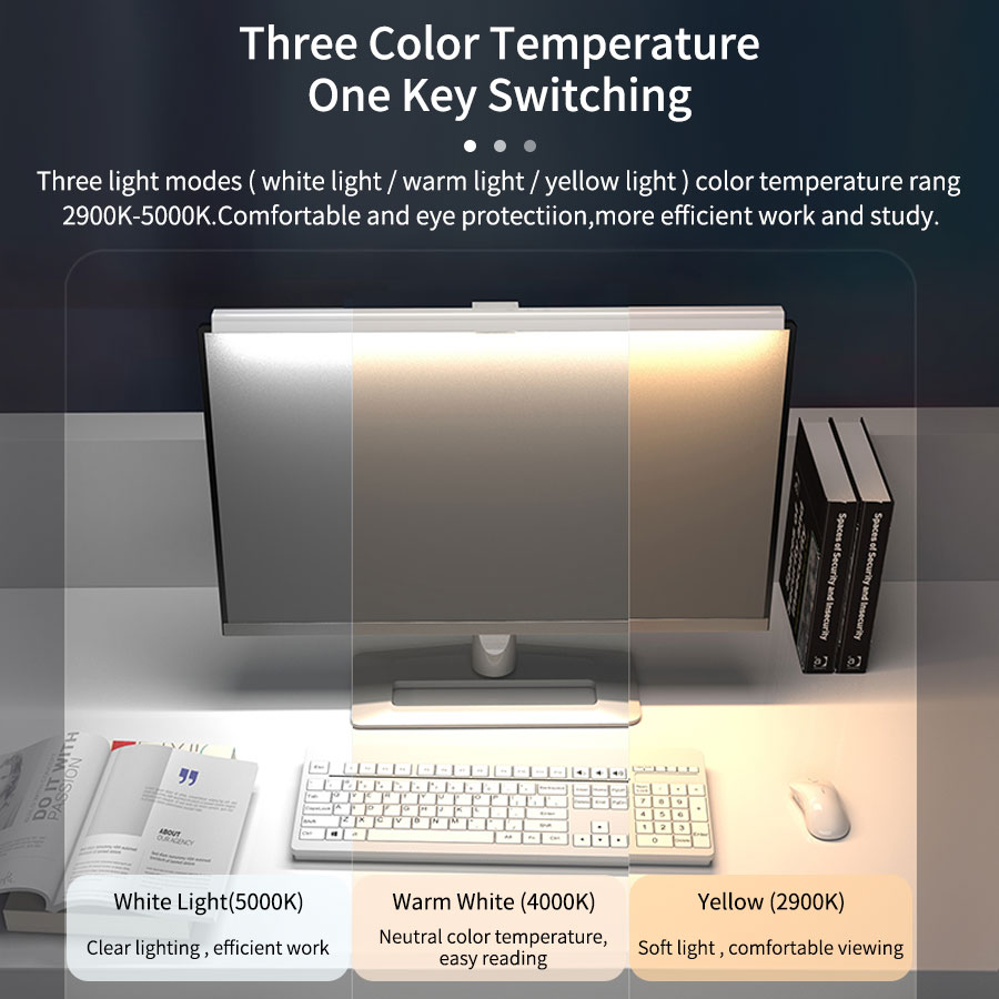 50cm LED Monitor Lichtbalk Sch - Home Office Desk Ideas recensie en prijs