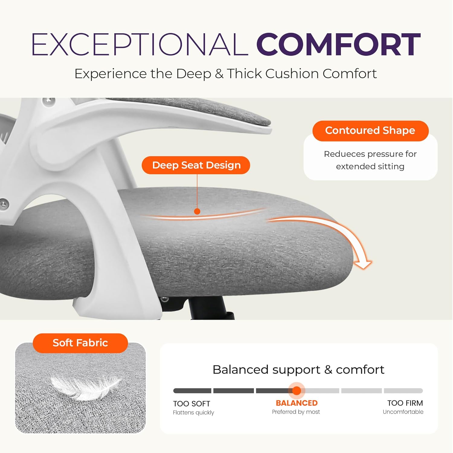 Ergonomische bureaustoel van m - Home Office Desk recensie en prijs