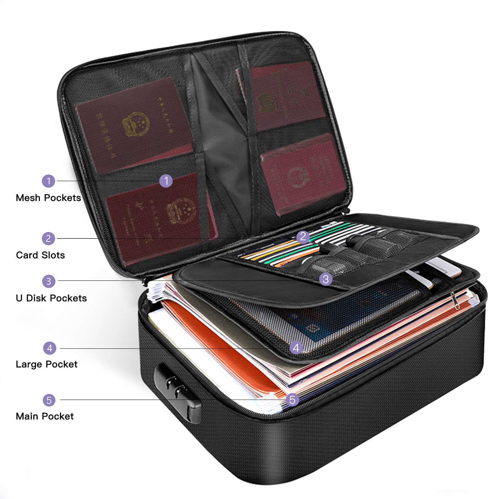 Brandwerende documententas met - Home Office For Passport recensie en prijs
