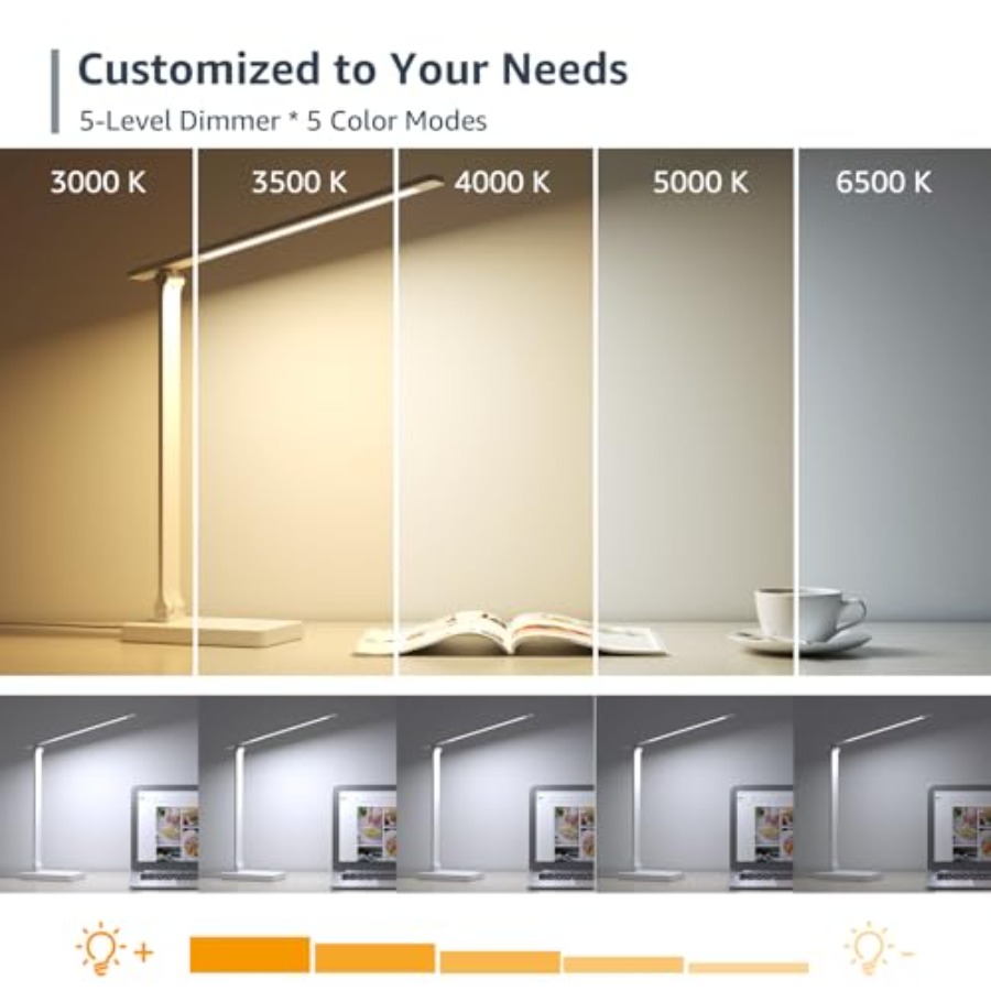 LED bureaulamp, metalen bureau - Home Office Desk recensie en prijs